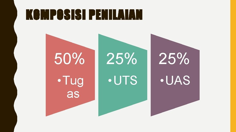 KOMPOSISI PENILAIAN 50% 25% • Tug as • UTS • UAS 