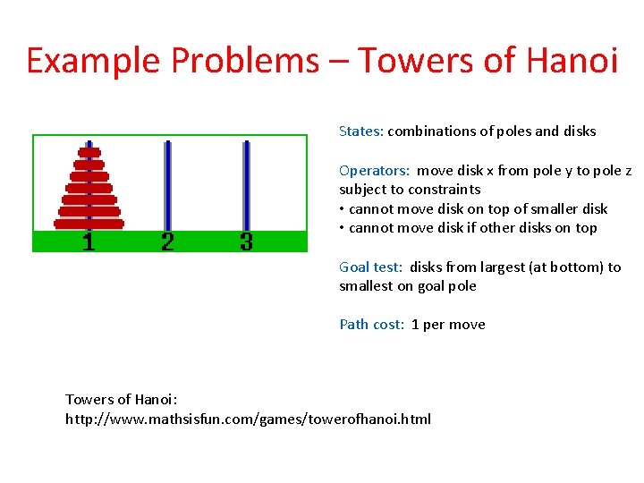 Example Problems – Towers of Hanoi States: combinations of poles and disks Operators: move