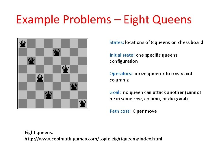 Example Problems – Eight Queens States: locations of 8 queens on chess board Initial