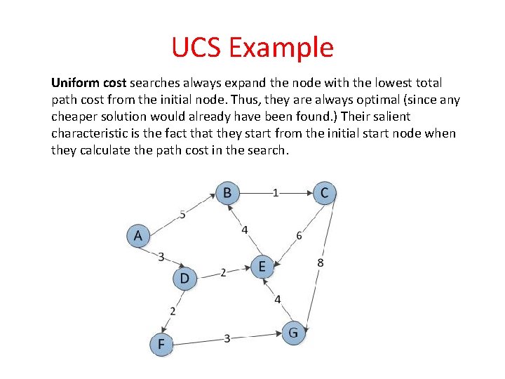 UCS Example Uniform cost searches always expand the node with the lowest total path