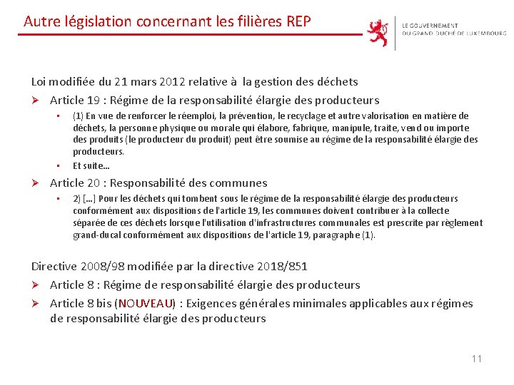 Autre législation concernant les filières REP Loi modifiée du 21 mars 2012 relative à