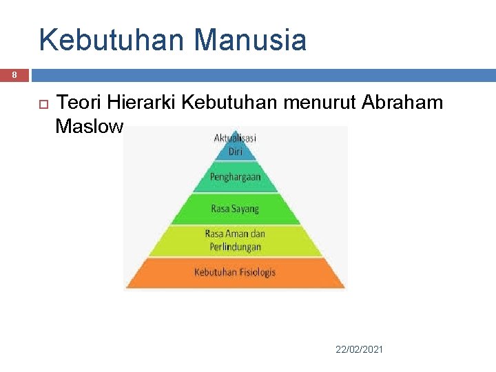 Kebutuhan Manusia 8 Teori Hierarki Kebutuhan menurut Abraham Maslow 22/02/2021 