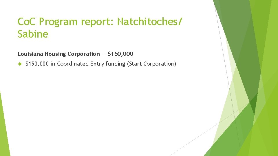 Co. C Program report: Natchitoches/ Sabine Louisiana Housing Corporation -- $150, 000 in Coordinated