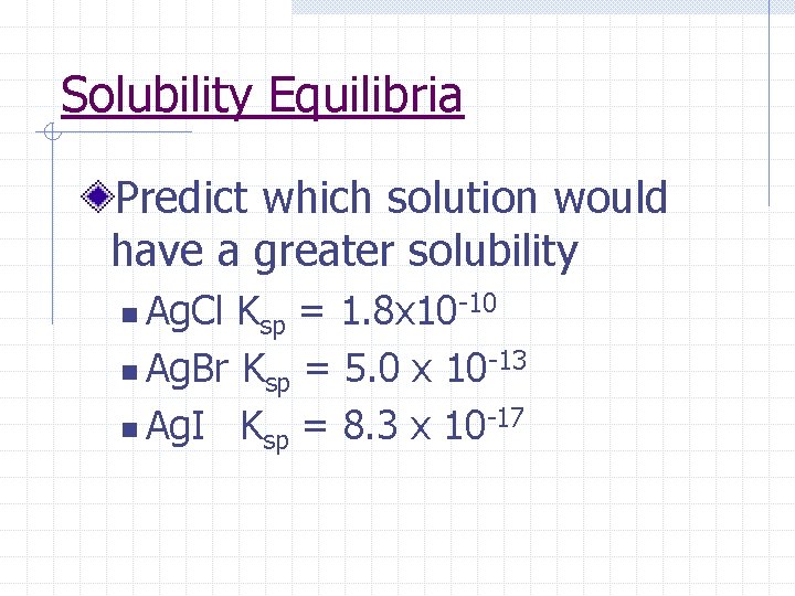 Solubility Equilibria Predict which solution would have a greater solubility Ag. Cl Ksp =