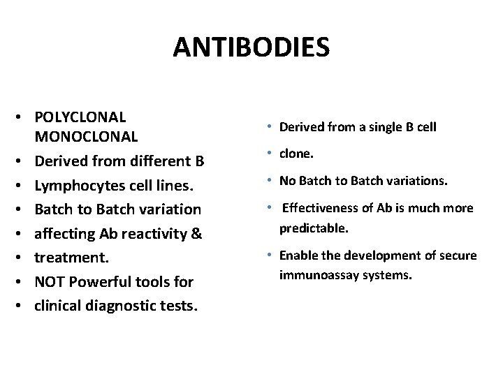 ANTIBODIES • POLYCLONAL MONOCLONAL • Derived from different B • Lymphocytes cell lines. •