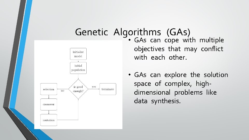 Genetic Algorithms (GAs) • GAs can cope with multiple objectives that may conflict with