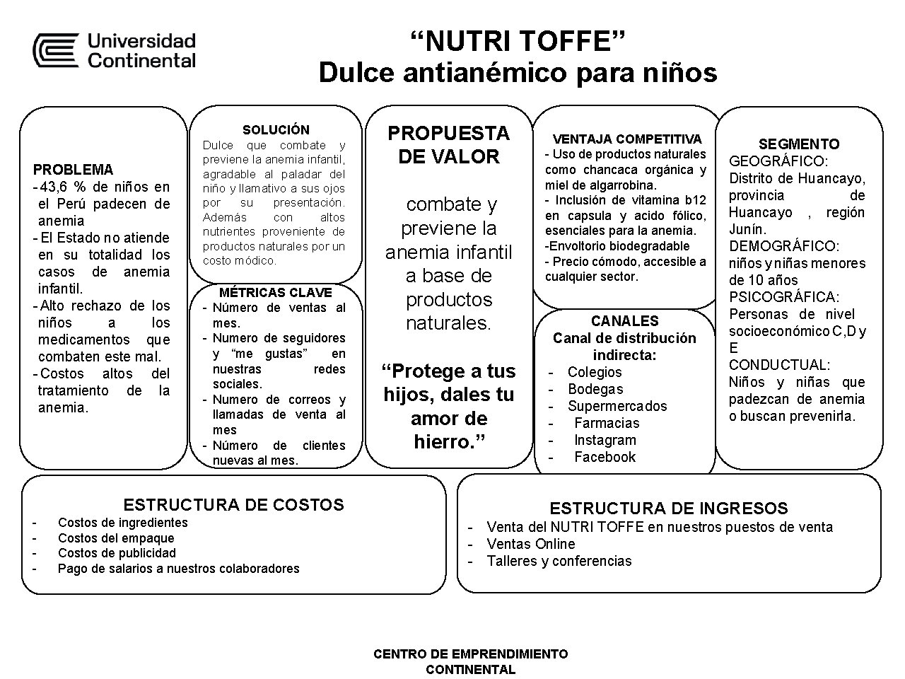 “NUTRI TOFFE” Dulce antianémico para niños SOLUCIÓN PROBLEMA - 43, 6 % de niños