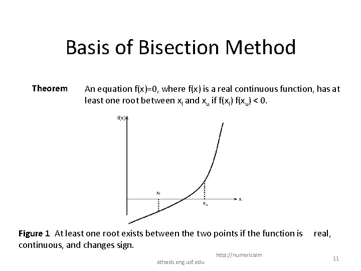 Basis of Bisection Method Theorem An equation f(x)=0, where f(x) is a real continuous