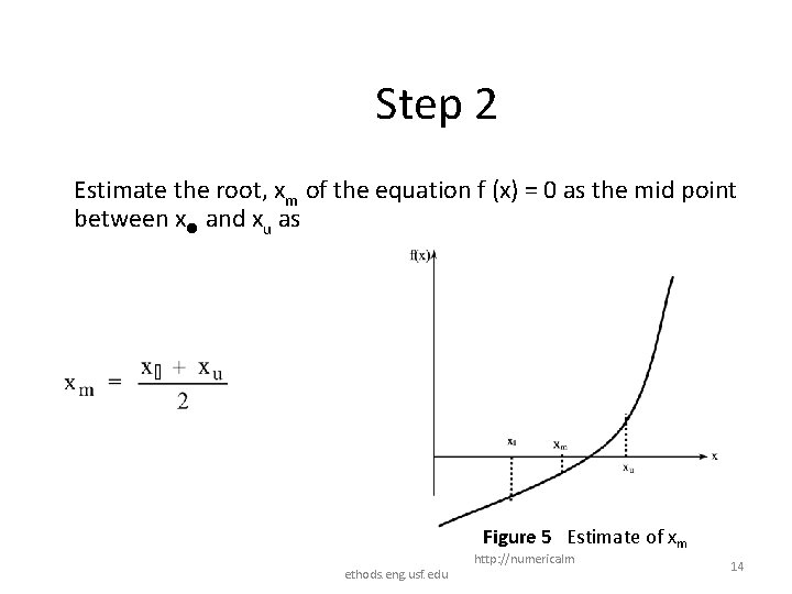 Step 2 Estimate the root, xm of the equation f (x) = 0 as
