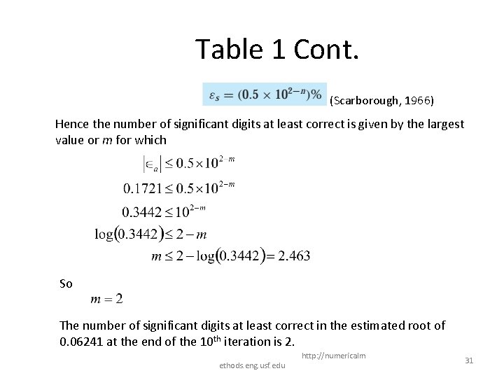 Table 1 Cont. (Scarborough, 1966) Hence the number of significant digits at least correct