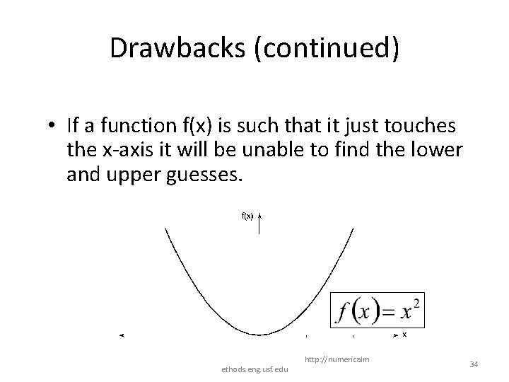 Drawbacks (continued) • If a function f(x) is such that it just touches the