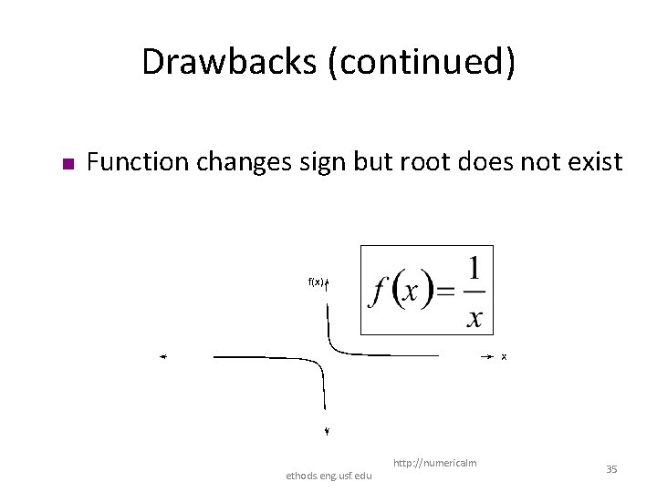 Drawbacks (continued) n Function changes sign but root does not exist ethods. eng. usf. Drawbacks (continued) n Function changes sign but root does not exist ethods. eng. usf.