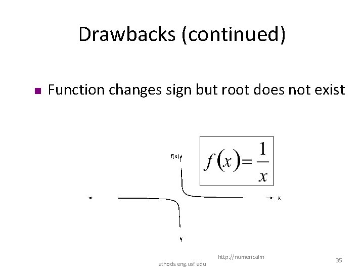 Drawbacks (continued) n Function changes sign but root does not exist ethods. eng. usf.