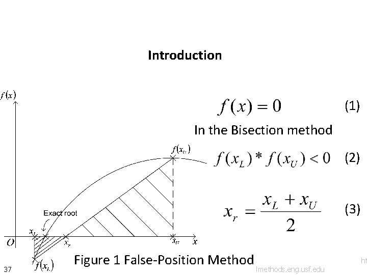 Introduction (1) In the Bisection method (2) (3) 1 37 Figure 1 False-Position Method Introduction (1) In the Bisection method (2) (3) 1 37 Figure 1 False-Position Method
