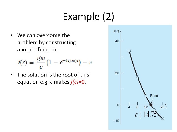 Example (2) • We can overcome the problem by constructing another function • The
