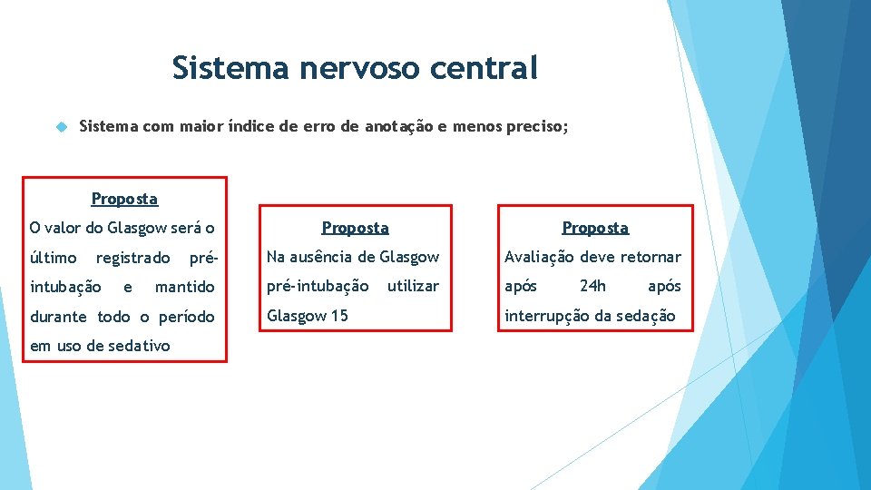 Sistema nervoso central Sistema com maior índice de erro de anotação e menos preciso;