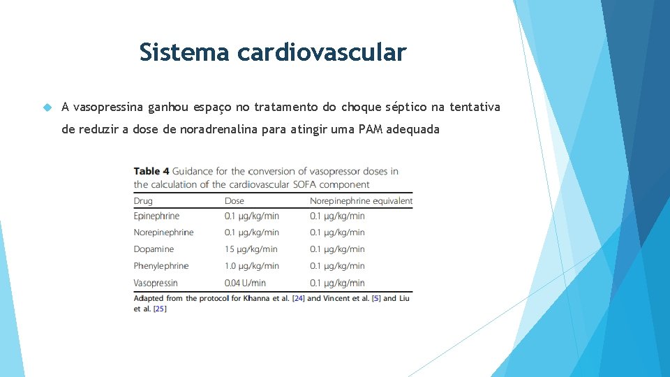 Sistema cardiovascular A vasopressina ganhou espaço no tratamento do choque séptico na tentativa de