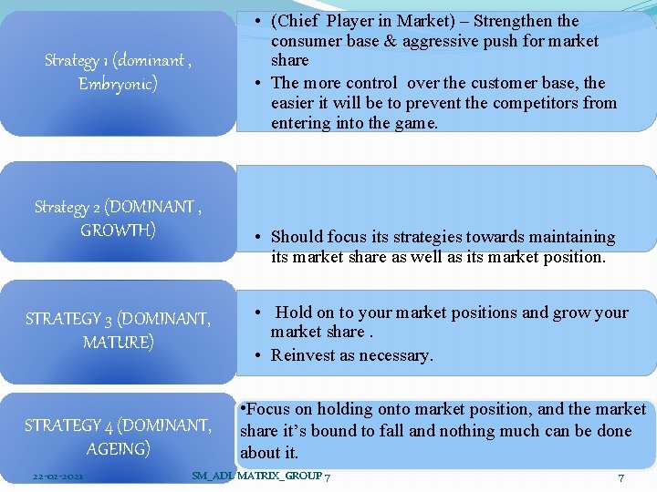  • (Chief Player in Market) – Strengthen the consumer base & aggressive push