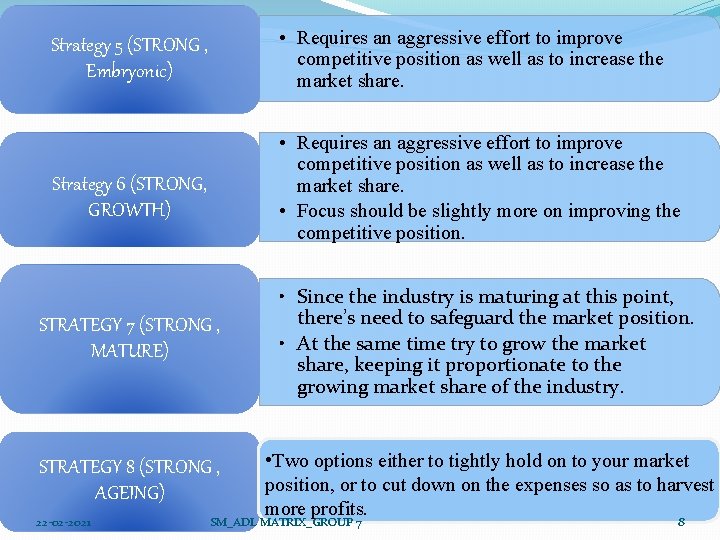  • Requires an aggressive effort to improve competitive position as well as to