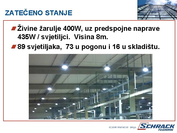 ZATEČENO STANJE Živine žarulje 400 W, uz predspojne naprave 435 W / svjetiljci. Visina