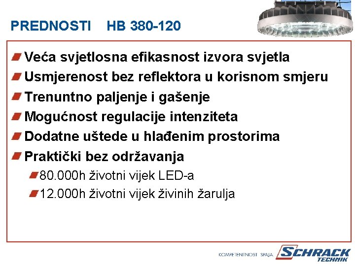 PREDNOSTI HB 380 -120 Veća svjetlosna efikasnost izvora svjetla Usmjerenost bez reflektora u korisnom