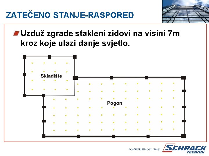 ZATEČENO STANJE-RASPORED Uzduž zgrade stakleni zidovi na visini 7 m kroz koje ulazi danje