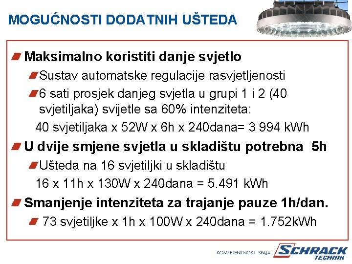 MOGUĆNOSTI DODATNIH UŠTEDA Maksimalno koristiti danje svjetlo Sustav automatske regulacije rasvjetljenosti 6 sati prosjek