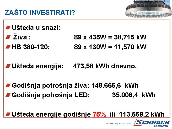 ZAŠTO INVESTIRATI? Ušteda u snazi: Živa : HB 380 -120: 89 x 435 W