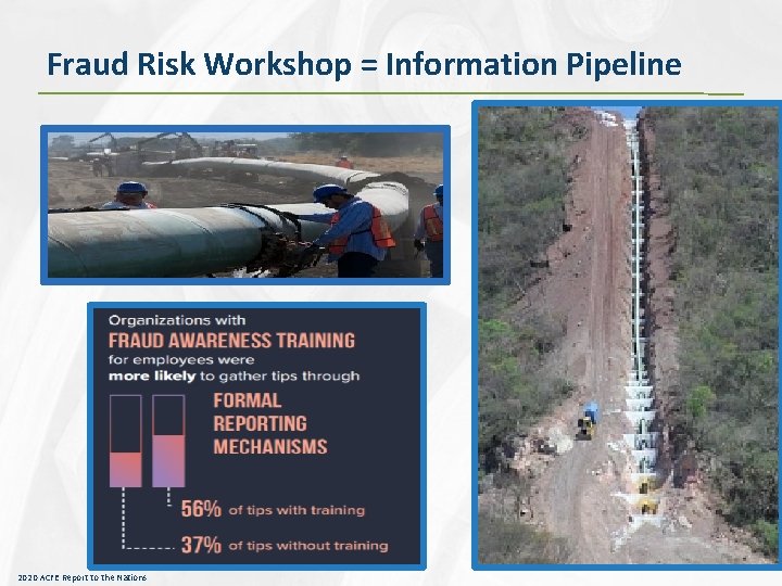 Fraud Risk Workshop = Information Pipeline General Counsel and Stakeholder Relations Chief Compliance Officer
