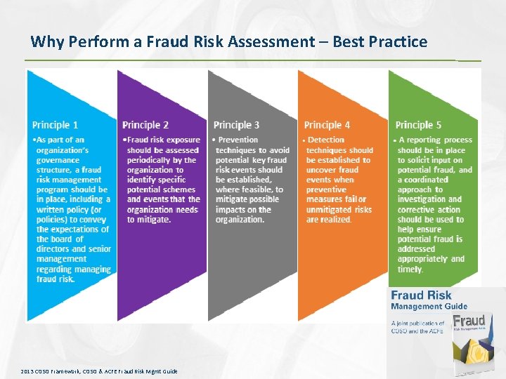 Why Perform a Fraud Risk Assessment – Best Practice 2013 COSO Framework, COSO &