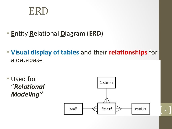 ERD • Entity Relational Diagram (ERD) • Visual display of tables and their relationships ERD • Entity Relational Diagram (ERD) • Visual display of tables and their relationships