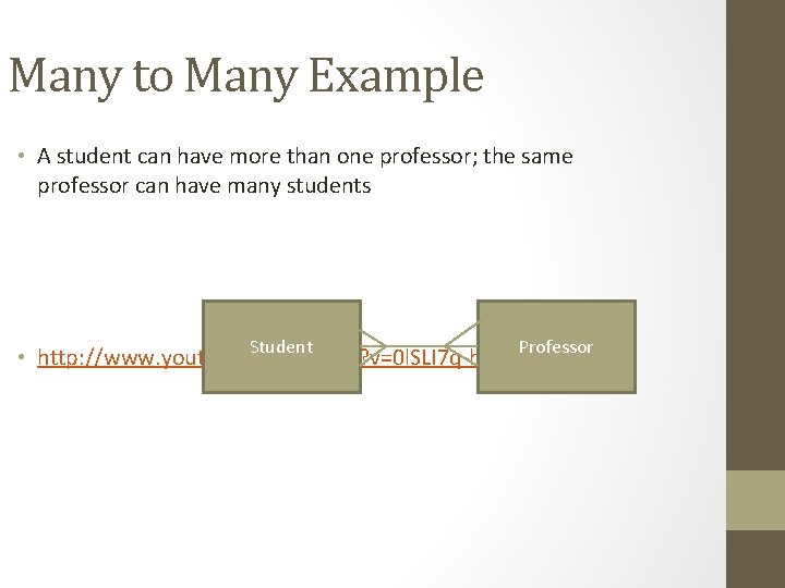 Many to Many Example • A student can have more than one professor; the Many to Many Example • A student can have more than one professor; the