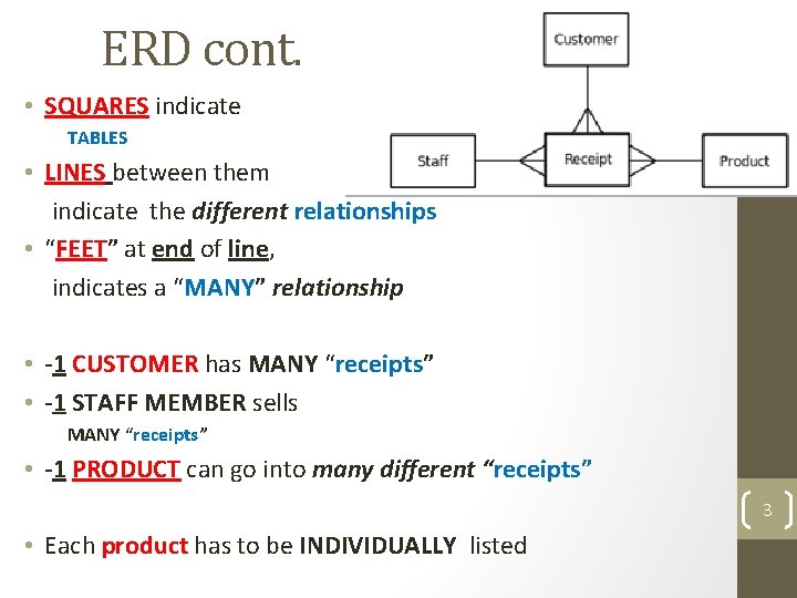 ERD cont. • SQUARES indicate TABLES • LINES between them indicate the different relationships ERD cont. • SQUARES indicate TABLES • LINES between them indicate the different relationships