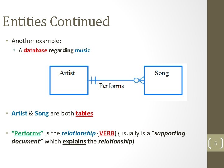Entities Continued • Another example: • A database regarding music • Artist & Song Entities Continued • Another example: • A database regarding music • Artist & Song