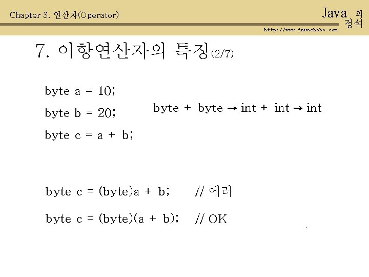 Java Chapter 3. 연산자(Operator) http: //www. javachobo. com 7. 이항연산자의 특징(2/7) byte a =