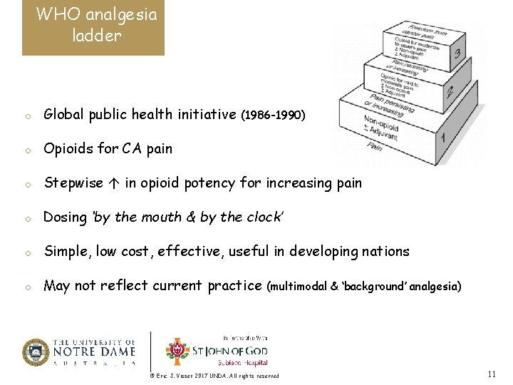 WHO analgesia ladder o Global public health initiative o Opioids for CA pain o
