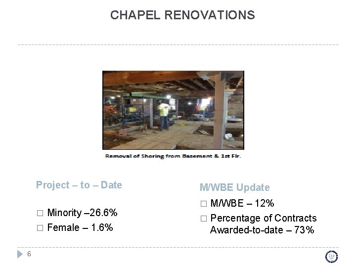 CHAPEL RENOVATIONS Project – to – Date � Minority – 26. 6% � Female