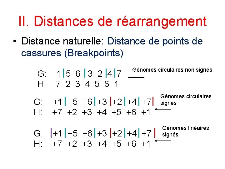 II. Distances de réarrangement • Distance naturelle: Distance de points de cassures (Breakpoints) G: