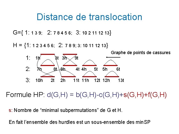 Distance de translocation G={ 1: 1 3 9; 2: 7 8 4 5 6;
