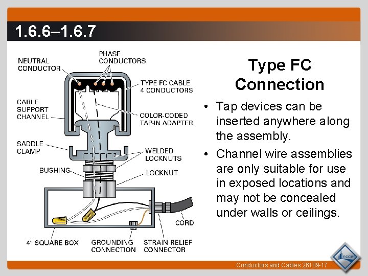 1. 6. 6– 1. 6. 7 Type FC Connection • Tap devices can be