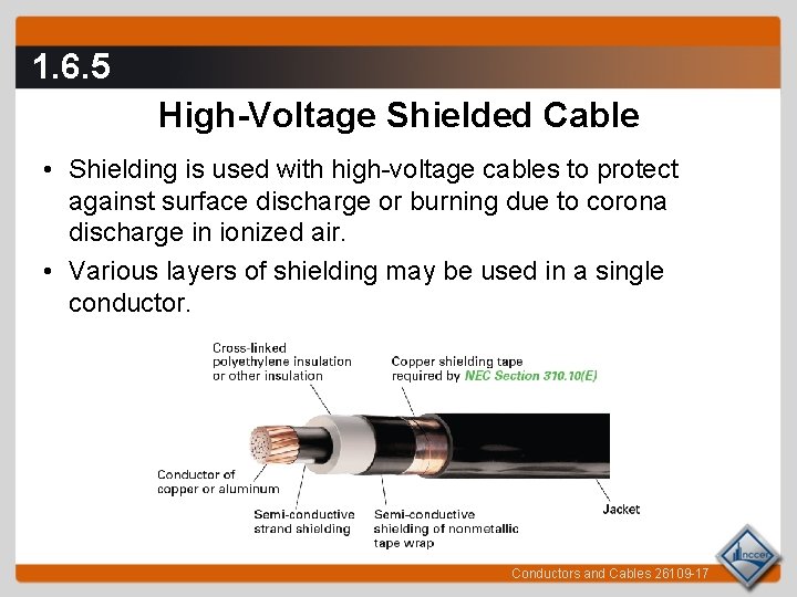 1. 6. 5 High-Voltage Shielded Cable • Shielding is used with high-voltage cables to