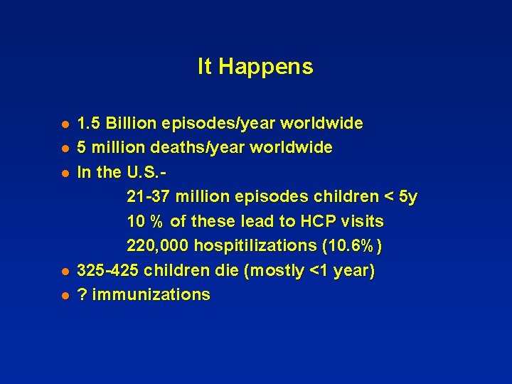It Happens l l l 1. 5 Billion episodes/year worldwide 5 million deaths/year worldwide