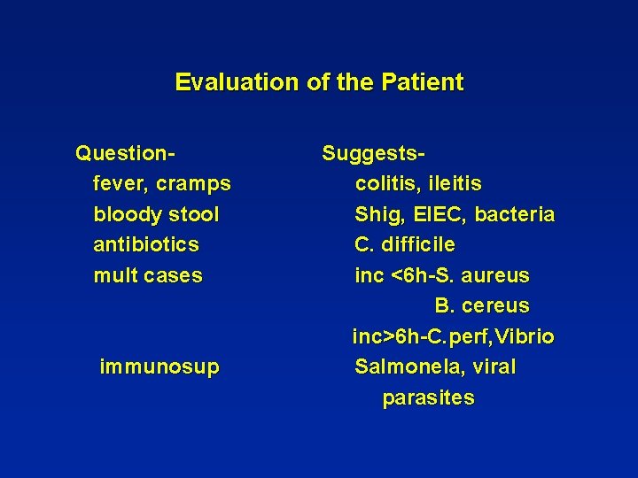 Evaluation of the Patient Questionfever, cramps bloody stool antibiotics mult cases immunosup Suggestscolitis, ileitis