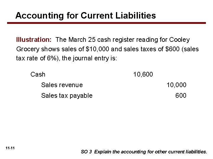 Accounting for Current Liabilities Illustration: The March 25 cash register reading for Cooley Grocery