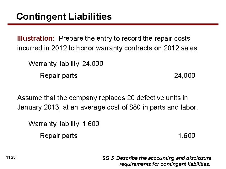 Contingent Liabilities Illustration: Prepare the entry to record the repair costs incurred in 2012