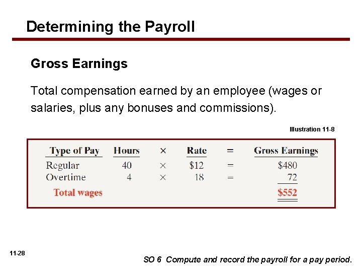 Determining the Payroll Gross Earnings Total compensation earned by an employee (wages or salaries,