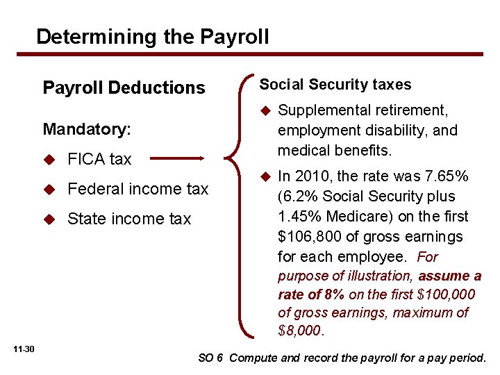 Determining the Payroll Deductions Social Security taxes u Supplemental retirement, employment disability, and medical