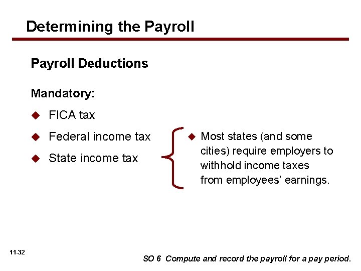 Determining the Payroll Deductions Mandatory: 11 -32 u FICA tax u Federal income tax
