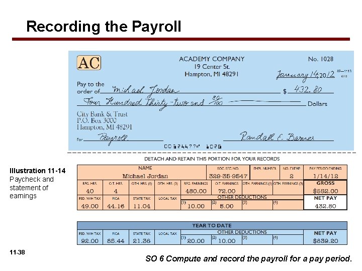 Recording the Payroll Illustration 11 -14 Paycheck and statement of earnings 11 -38 SO