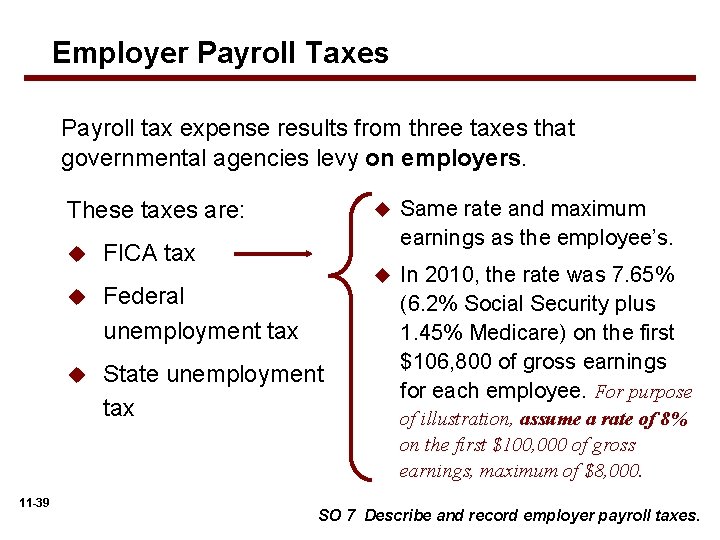 Employer Payroll Taxes Payroll tax expense results from three taxes that governmental agencies levy